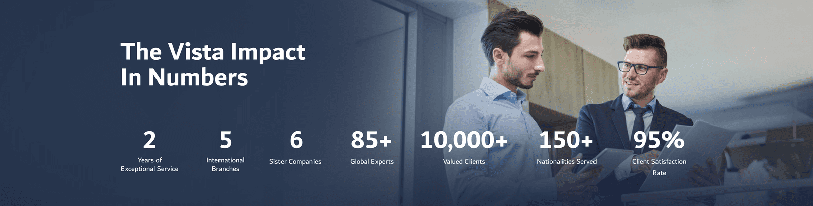 Clients Numbers Banner