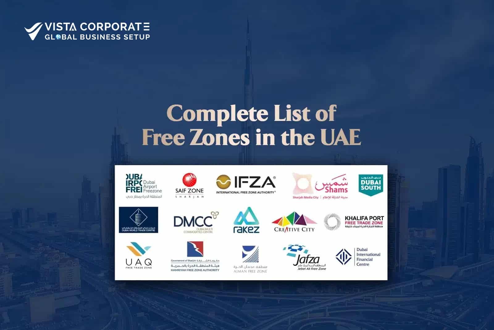 list of the free zone in uae